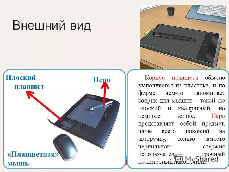 Планшет видит. Плоский планшет планшетная мышь. Планшет для доклада. Планшетная мышь перо. Доклад на тему графический планшет.