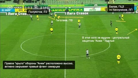 Пас 1 пас 2