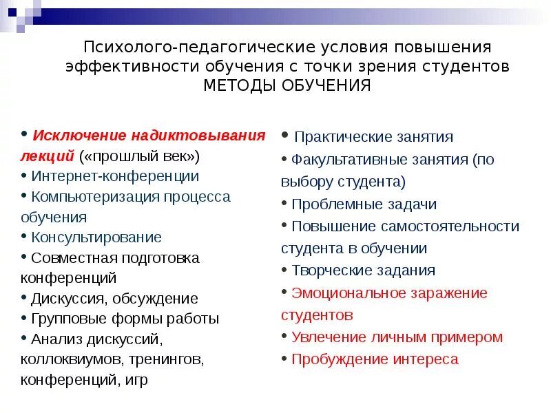 Методики для студентов вузов. Условия повышения эффективности:. Методы обучения студентов. Психолого-педагогические методы обучения. Методы повышения эффективности обучения.