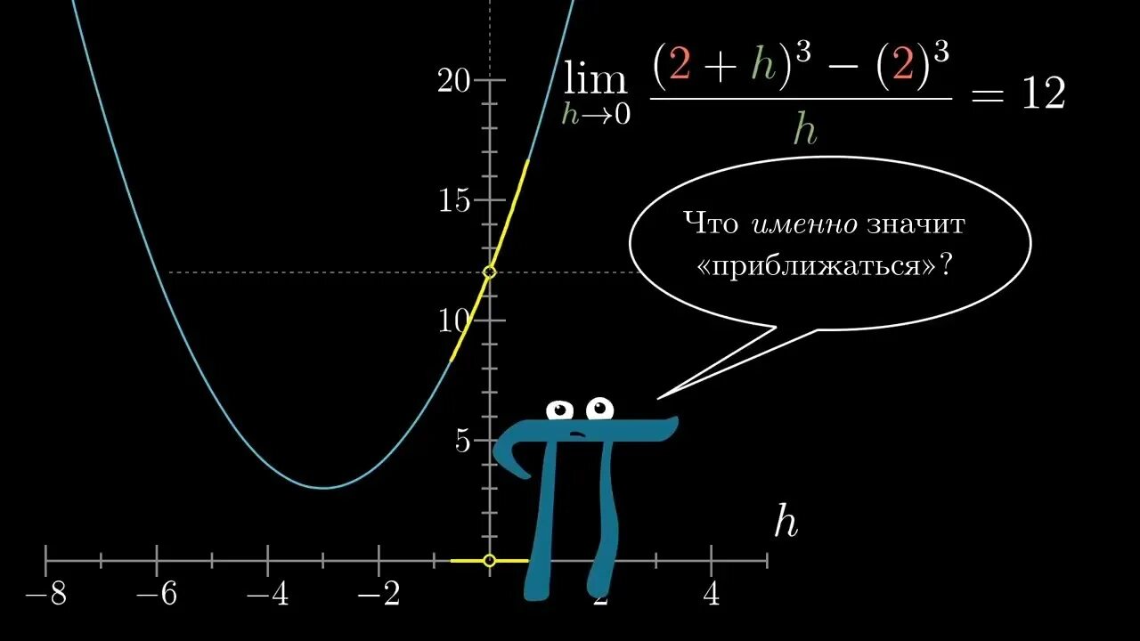 Что такое эпсилон. Что такое Эпсилон и Дельта в пределах. Эпсилон математика. Эпсилон физика. Эпсилон в матанализе.