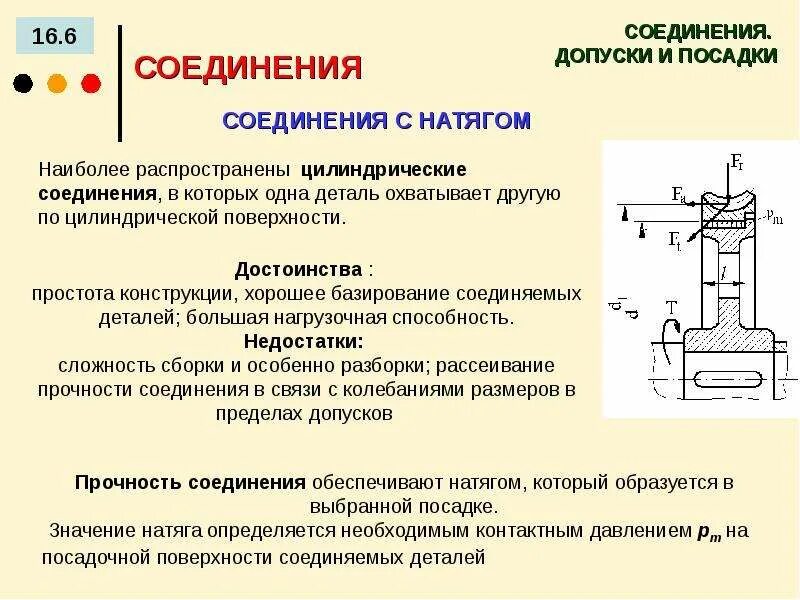 Определение термина деталь