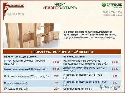Бизнес план мебель