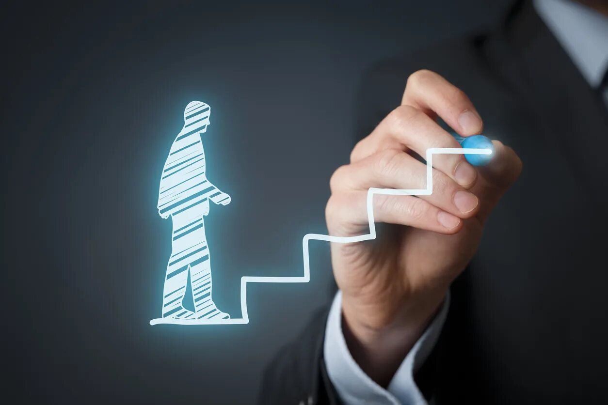 How does a business to business. How does a business to business