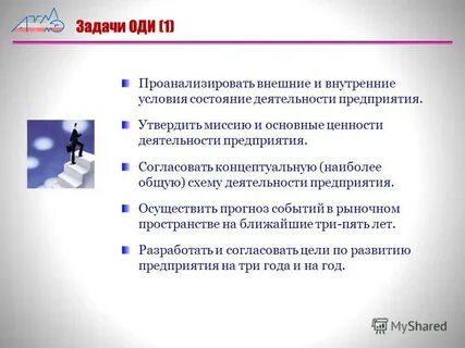 Внешние и внутренние условия деятельности