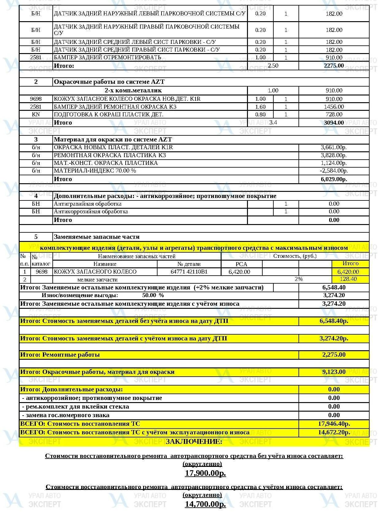 Рассчитать ремонта автомобиля. Калькуляция стоимости ремонта автомобиля после ДТП образец. Калькуляция ремонта. Калькуляция ремонта автомобиля. Калькуляция авто при ДТП по ОСАГО.