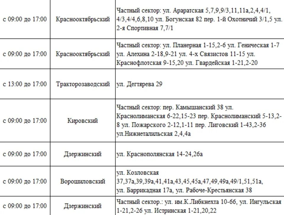 Свет волгоград почему нет. Отключение света Волгоград. Отключение света сегодня Волгоград. График отключения электроэнергии Волгоград. Отключили свет Волгоград Краснооктябрьский район.