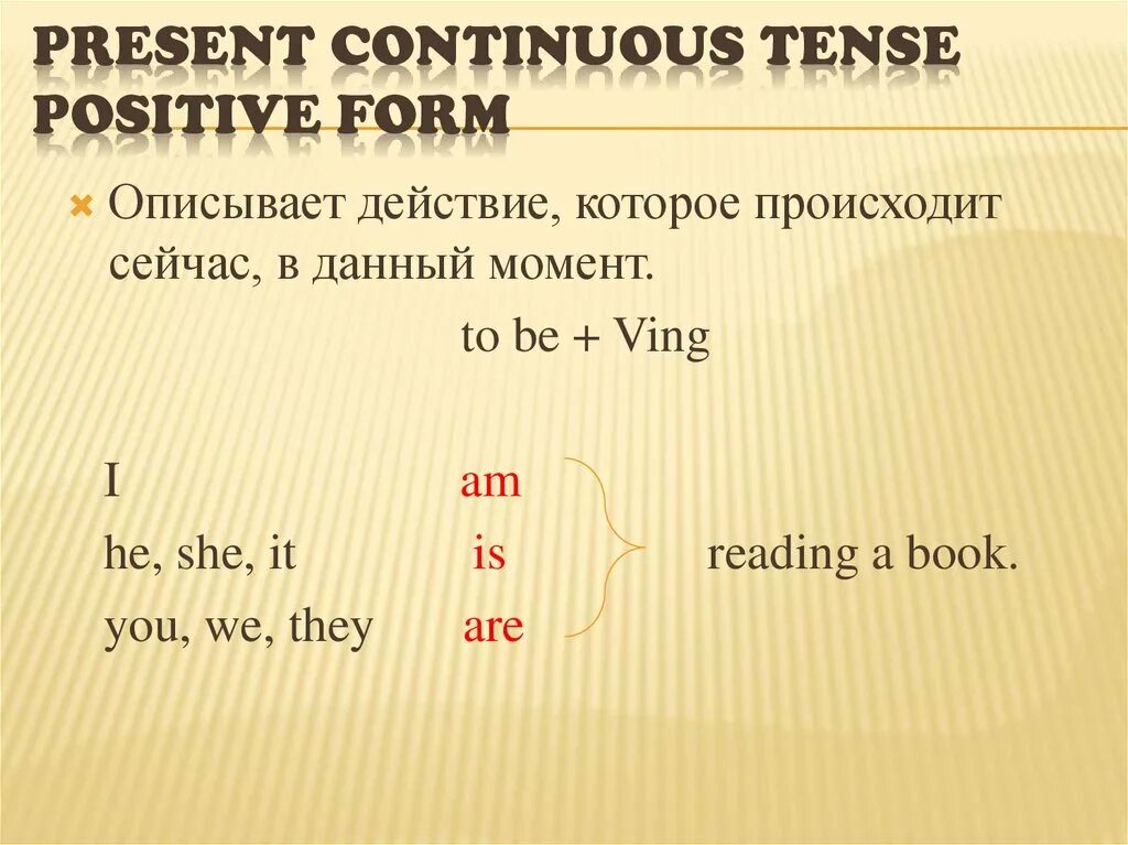 5 предложений present continuous tense. Как образуется форма present Continuous. Схема как образуется present Continuous. Формула образования present континиус. Форма образования present Continuous Tense.