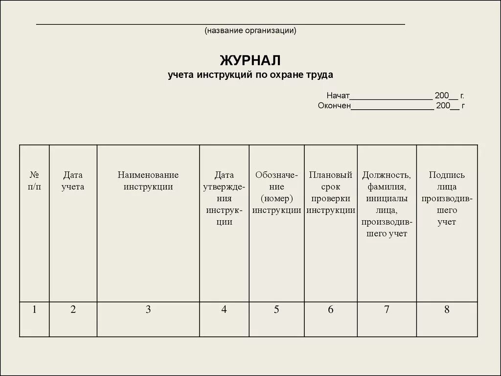 Журнал учёта. Журнал учета инструкций по охране труда. Журнал учета брака. Журнал учета судебных дел. Необходимые журналы в организации