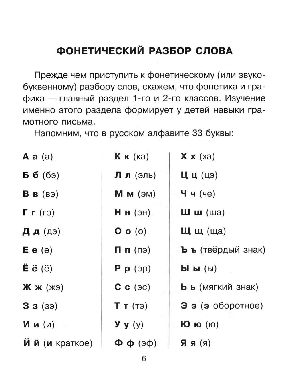 Слово буквенный разбор слова очки. Фонетический разбор. Ключ звуко буквенный анализ. Фонетический звуко-буквенный разбор слова. Звуко буквенный анализ всех букв.