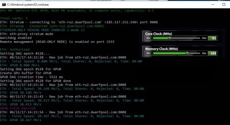 Gpu buffering