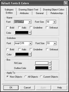 Default fonts