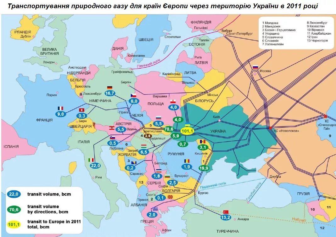 Транзитный трубопровод газа через Украину. Схема газотранспортной системы Европы. Газовая труба система России в Европу. Транзит газа трубопроводы через Украину.