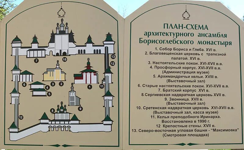 Требы елецкого монастыря