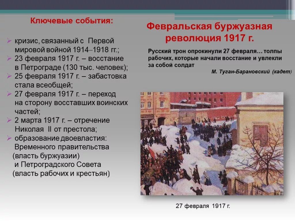 Революционные потрясения: 1917 год в России. 23 Февраля 1917 событие. 23 Февраля 1917 года. Россия в год революционных потрясений.