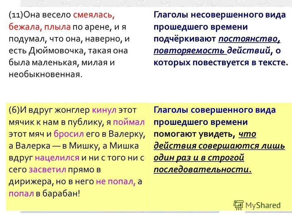 совершенный вид. смеяться несовершенный вид. смеяться несовершенный вид. смеяться деепричастие несовершенного вида. совершенный и несовершенный вид прилагательного.