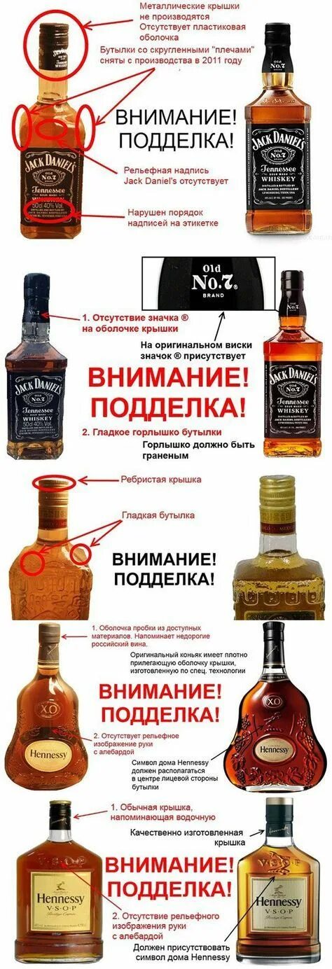 Виски джек как отличить подделку. Джек дэниэлс отличие от подделки. виски джек дэниэлс подделка и оригинал. виски джек дэниэлс отличить подделку от оригинала. jack daniels отличие оригинала от подделки.