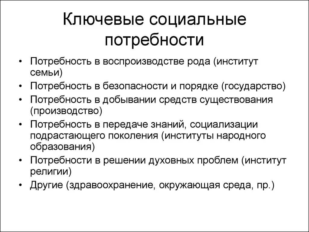 Выберите пример социальной потребности