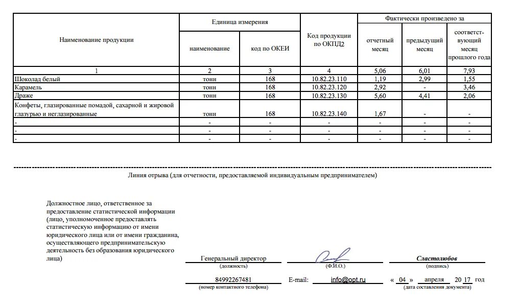 Заполненная форма. Пм отчетность в статистику бланк. пм пример заполнения. образец заполнения формы пм статистика 2025. форма пм-1.