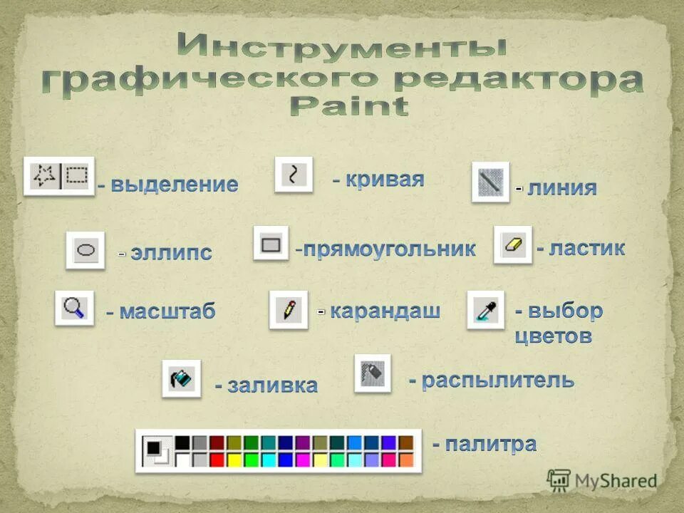 Инструменты графического редактора информатика. Инструменты графического редактора. инструменты графического редактора paint. название инструментов графического редактора. панель инструментов графического редактора.