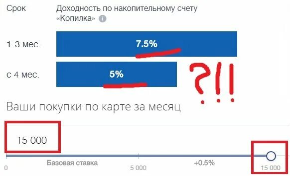 Как посчитать накопительный счет. Ставки по накопительным счетам. Процентная ставка накопительного счета. Процентная ставка по накопительному счету. Ставка 5 процентов в накопительном счете.