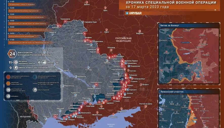 События в марте 2025 года. События в марте 2025 года
