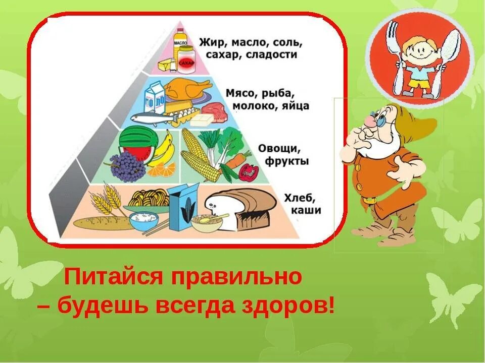Девиз еды