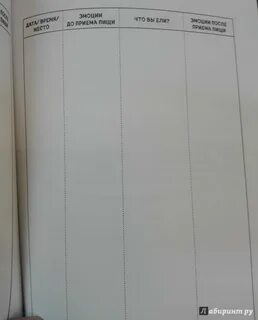 Рабочая тетрадь по интуитивному