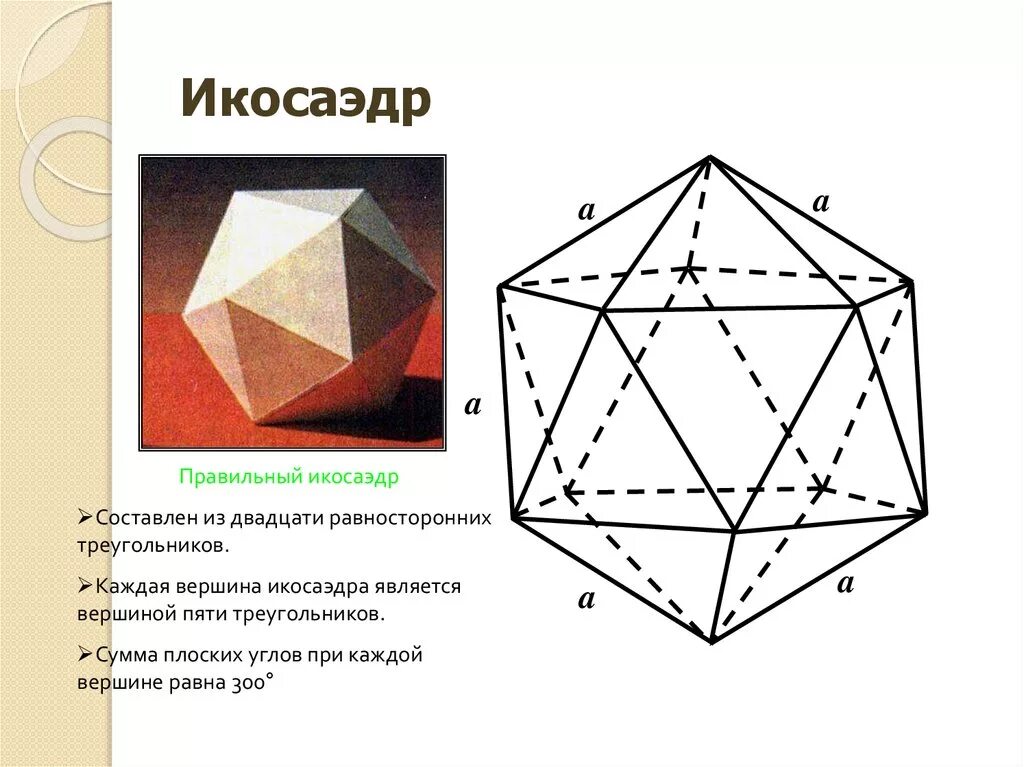 Сколько вершин у икосаэдра. Икосаэдр. Правильный икосаэдр. Икосаэдр рисунок. Многогранник икосаэдр.