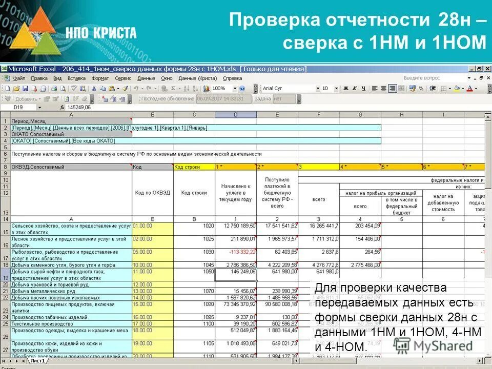 содержание налоговой отчетности. программа checkpfr. сайт проверки отчетности. контур-отчёт пенсионный фонд.