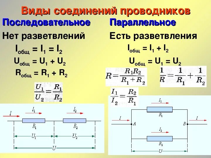 Соединения проводников бывают