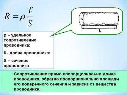Форма удельного сопротивления