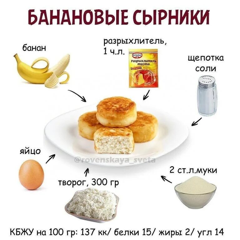Яйцо с творогом на сковороде калорийность