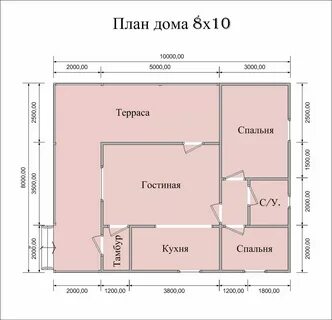 6 на 8 это сколько квадратов