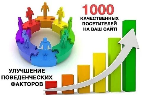 Улучшение поведенческих факторов сервисы