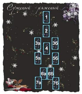Расклад алхимика