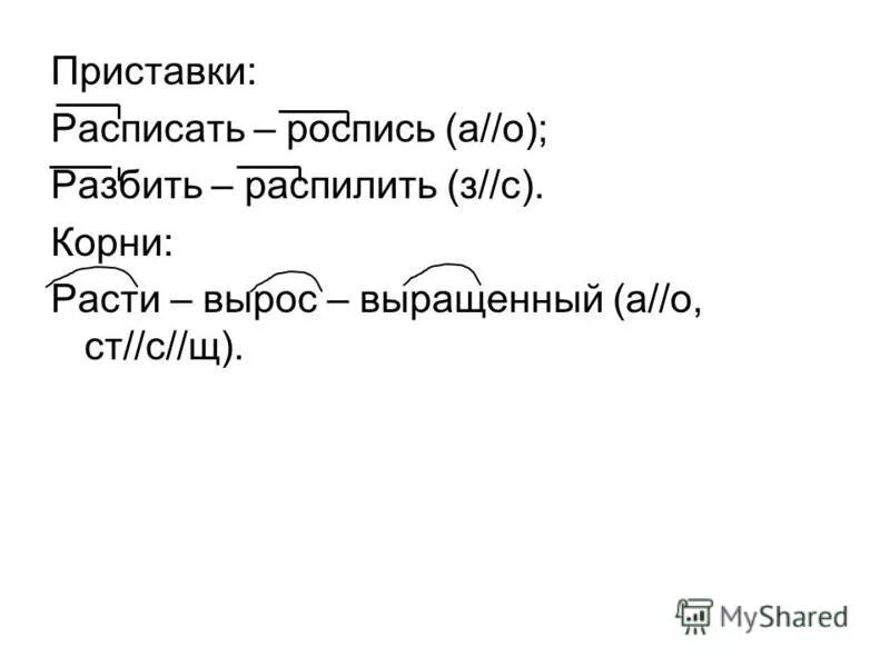 что обычно расписывают. роспись подпись. рассписаны или расписаны. распишу красками стихи. рассписаны или расписаны.