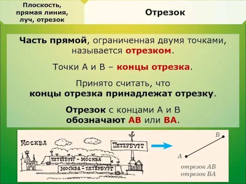Определение отрезка 5 класс. Прямая луч отрезок определения. точка прямая луч отрезок плоскость. тема. плоскость. прямая. луч. определение луч отрезок прямая 1 класс.