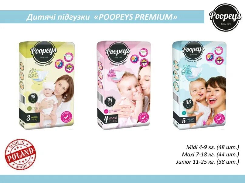 Пупис. Подгузн.Poopeys Midi 3 48шт. Подгузники новинки. Подгузн.Poopeys Junior 5 38шт. Poopeys лого.