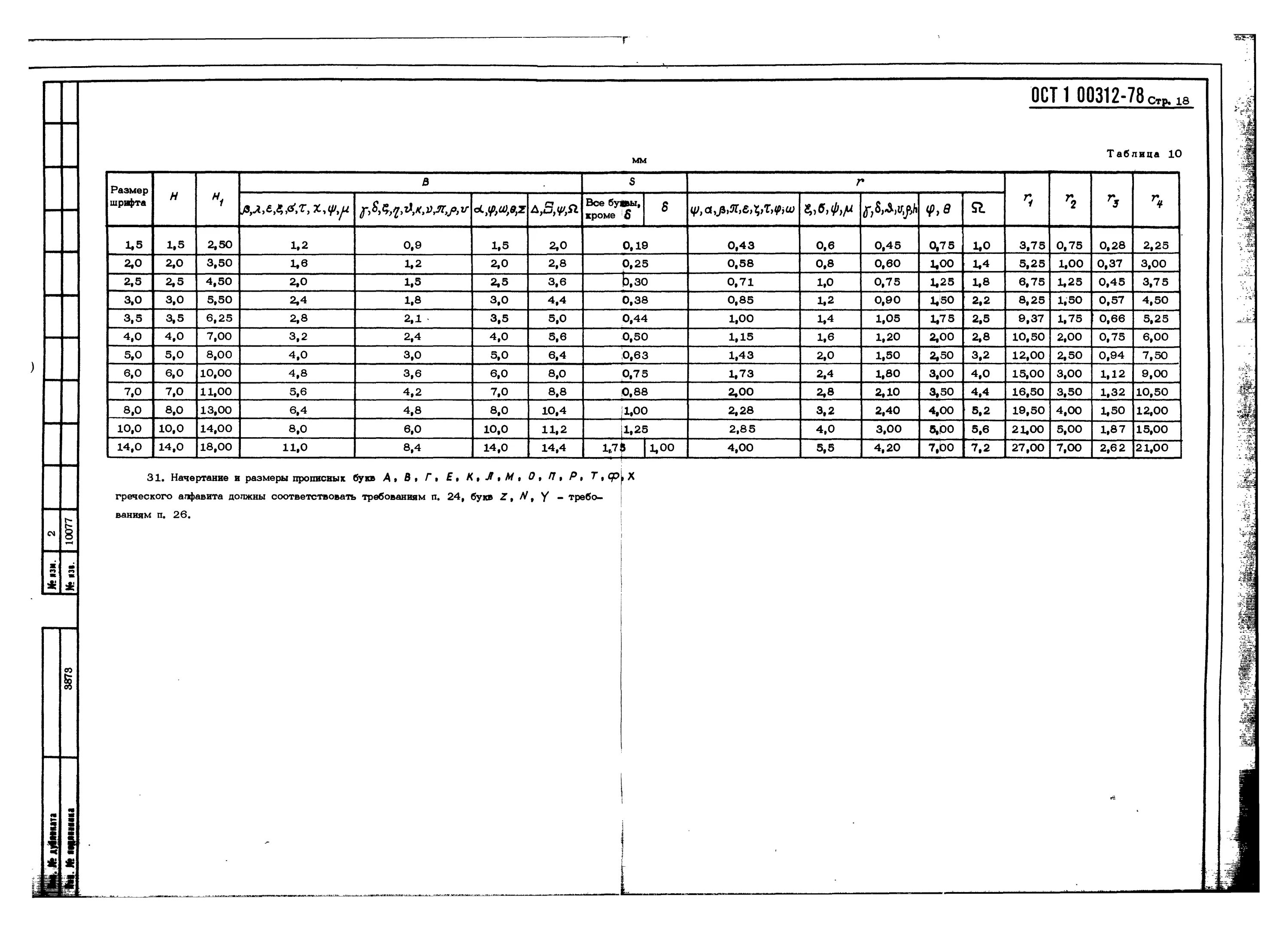 18 3 ост 3. ОСТ. Шрифт ОСТ 1 00312-78. ОСТ в3-4331-79. ОСТ-3.