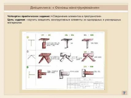 Практические задания по дисциплине