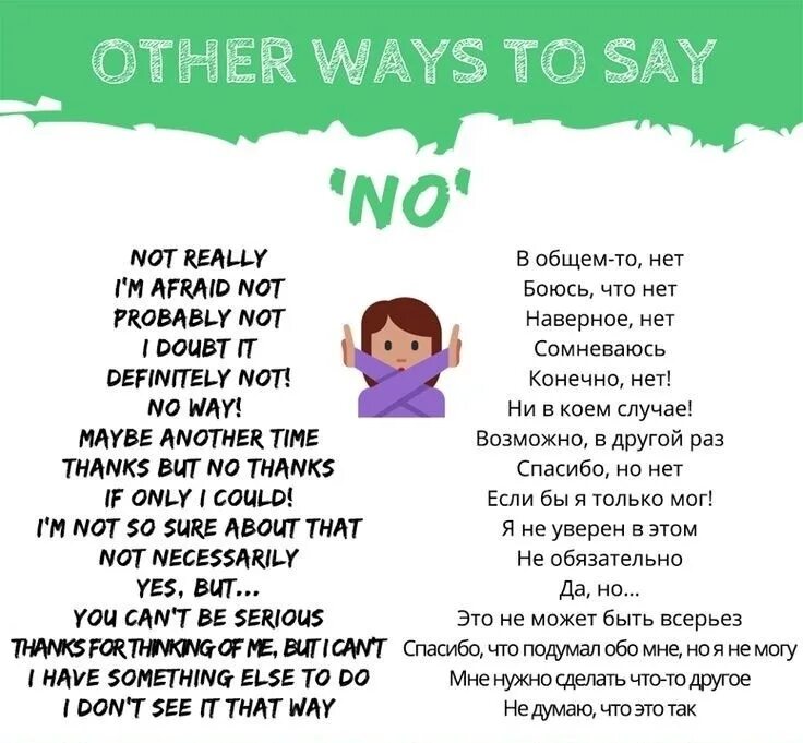 Как сказать по английски думать. Как сказать на английском. I think синонимы. Разговорные фразы на английском. I like синонимы.