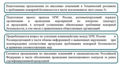 Соответствие товара требованиям законодательства