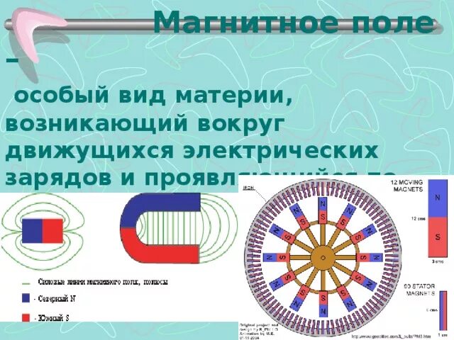 Магнитное поле определение 8 класс