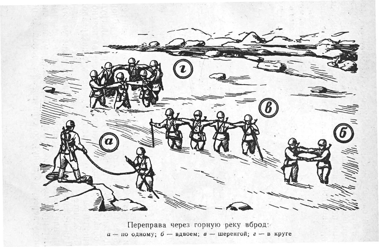 Способы переправы через реку. Переправа через горные реки вброд. Переправа через горную реку. Переправа шеренгой. Вброд как пишется