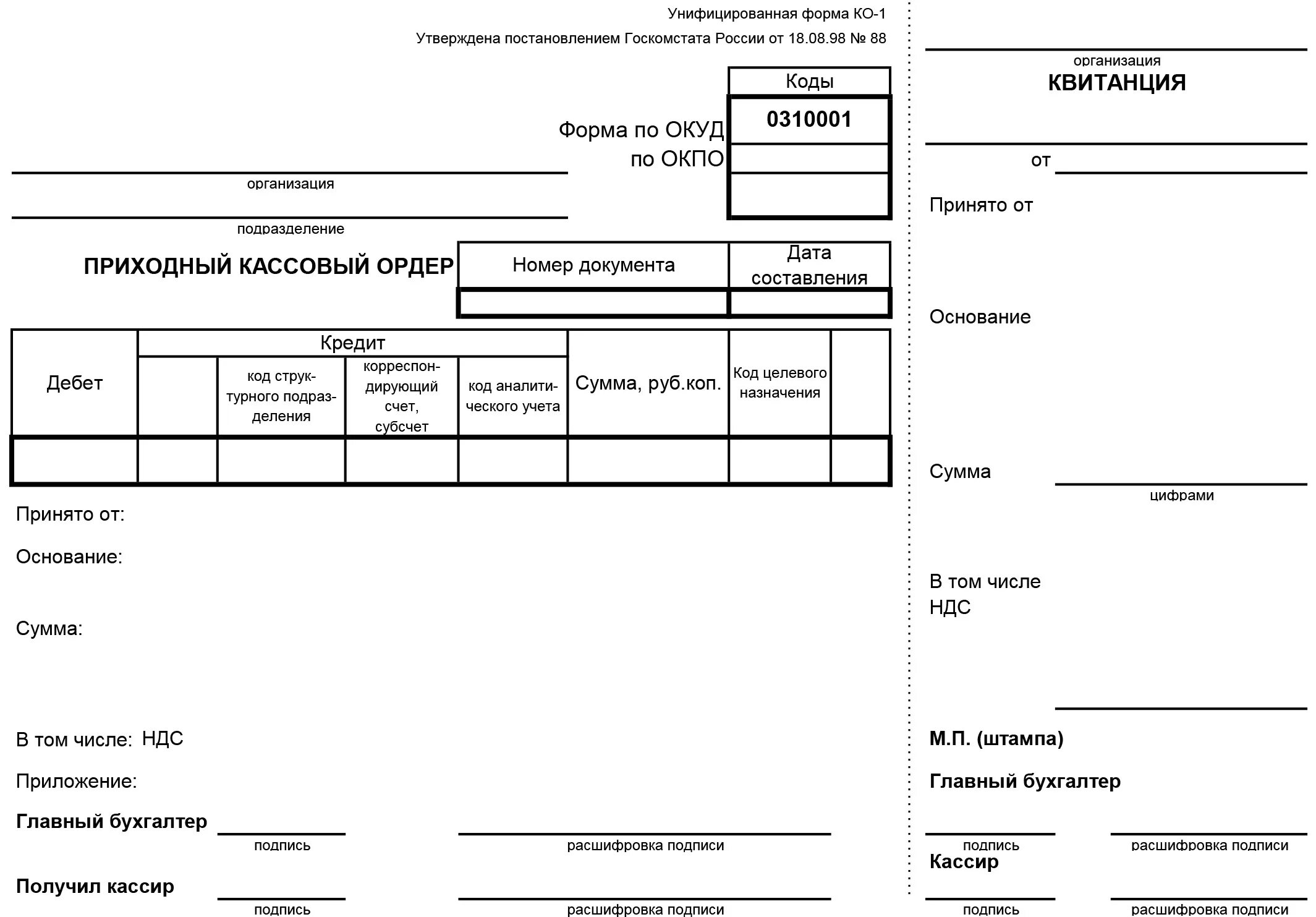 Выдача приходного кассового ордера. Приходный кассовый ордер ОКУД 0310001. Приходный кассовый ордер 2021. Приходно кассовый ордер 0310001 бланк. Образец заполнения приходного кассового ордера 2021.