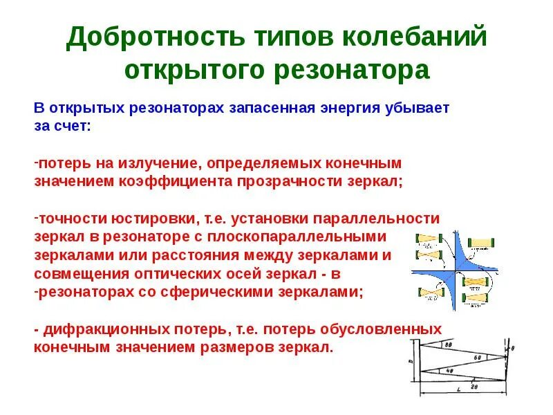 Резонатор колебаний. Виды оптических резонаторов. Типы колебаний оптического резонатора. Виды добротности в резонаторе. Добротность открытого резонатора.