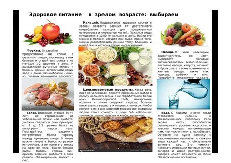 Продукты для похудения для женщин после 50