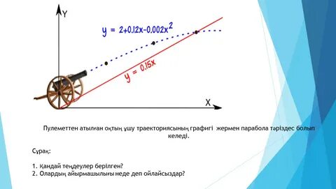 Шошқалармен блять