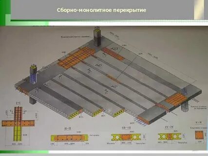Перекрытие м2