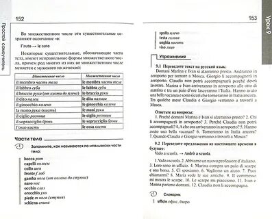 Самоучитель итальянского языка с нуля